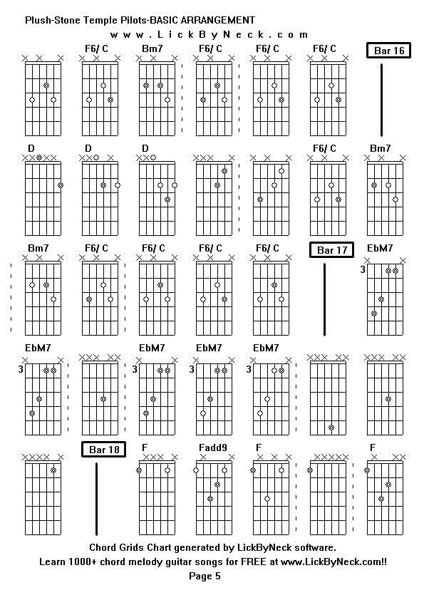 Chord Grids Chart of chord melody fingerstyle guitar song-Plush-Stone Temple Pilots-BASIC ARRANGEMENT,generated by LickByNeck software.